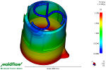 Filling Analysis