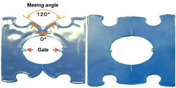 Knit line, Weld line, Meld line and flow marks