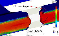 3. Temperature Profile Section. Typical fountain flow results in a hot core of polymer flowing through the centre and a frozen layer at the mould wall. Incomplete joining of the frozen layer causes the visible line.
