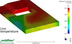 4. Flow Front Temperature .  The variation in wall thickness causes the flow front temperature to reduce on the left side of the hole. A variation in temerature always increases the visibilty of the weld line. 