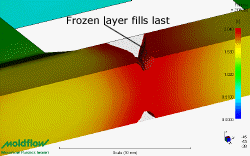 2. Section through Weld Point.  A section through the weld point shows the melt fronts meeting at the centre point of the flow channel where the material is hotest. 